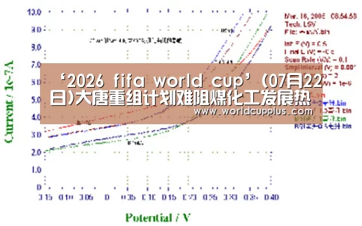 2026 fifa world cup